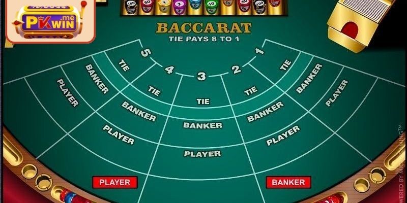 Quy tắc tham gia trò chơi baccarat trực tuyến