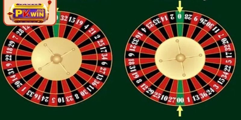 Roulette PKWIN Trải Nghiệm Cá Cược Hấp Dẫn Cho Người Chơi 3 Biểu tượng nổi bật và các hỗ trợ hấp dẫn