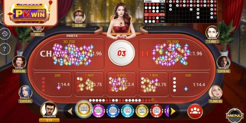 Yêu cầu tham gia hợp lệ trong trò xóc đĩa 